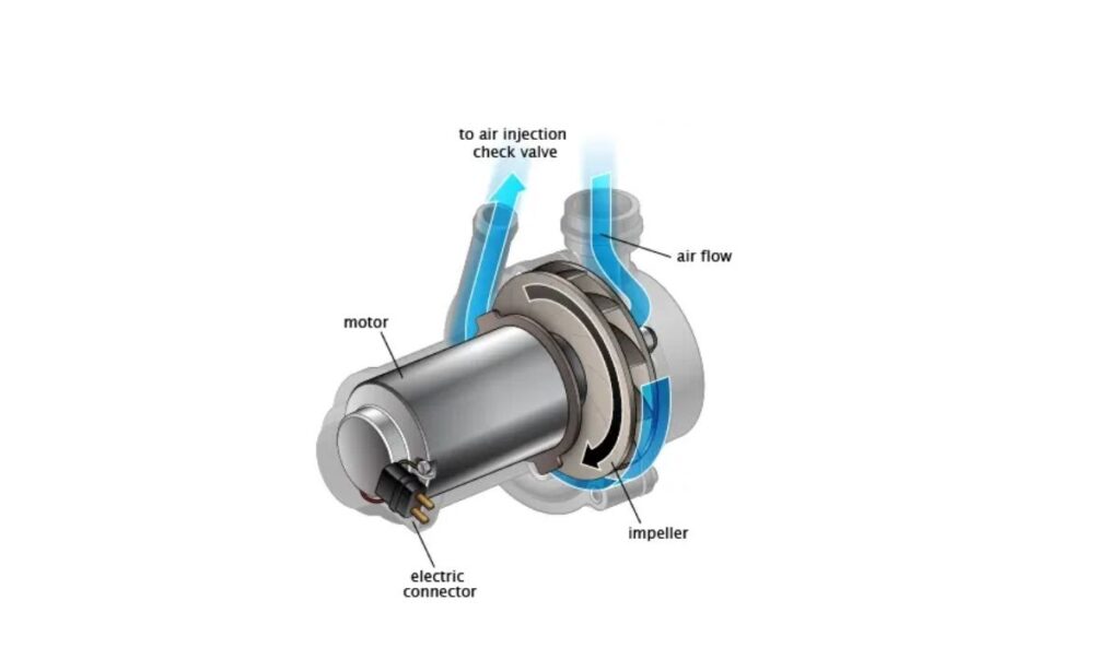 Air Pump