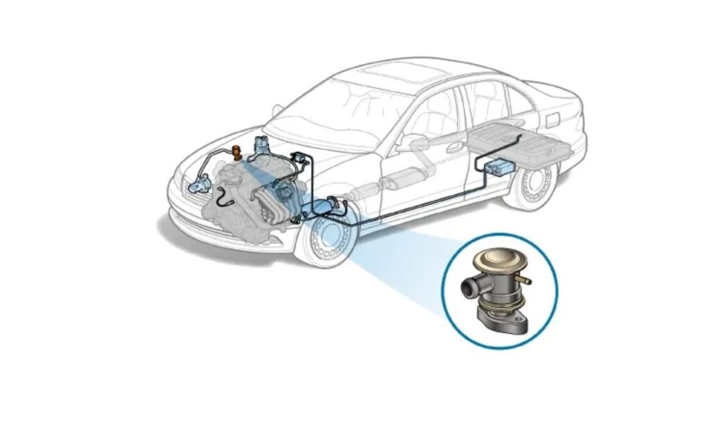 Air Pump Check Valve
