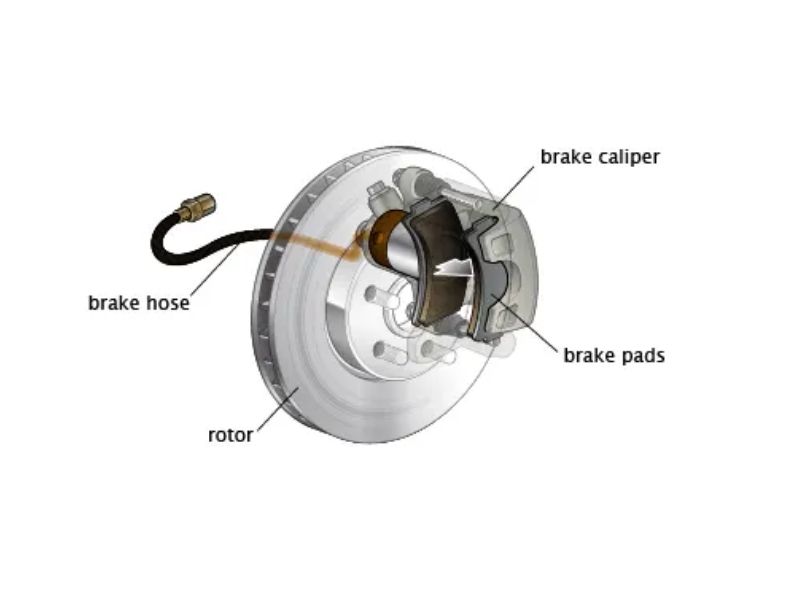Brake Calipers