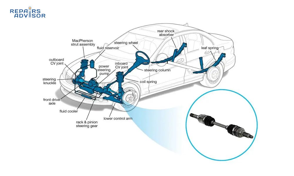 CV Half Shaft Assembly