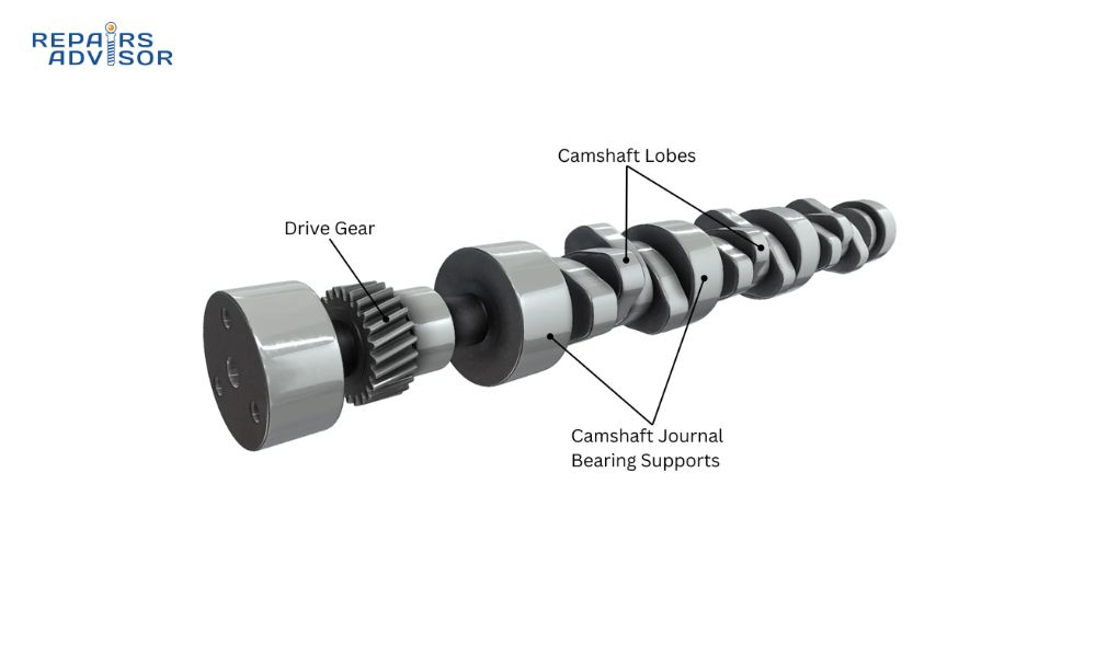 Camshaft