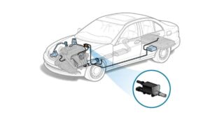 How a Canister Purge Valve Works (EVAP System) – Symptoms, Testing