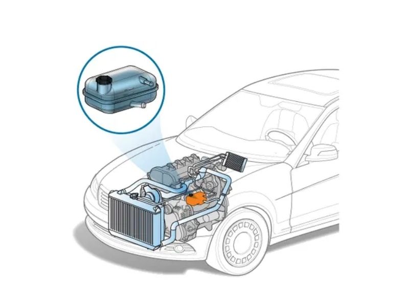 coolant