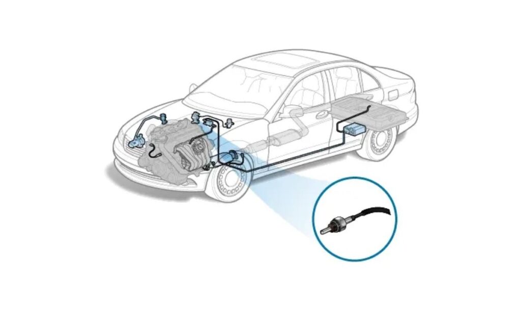 EGR Temperature Sensor