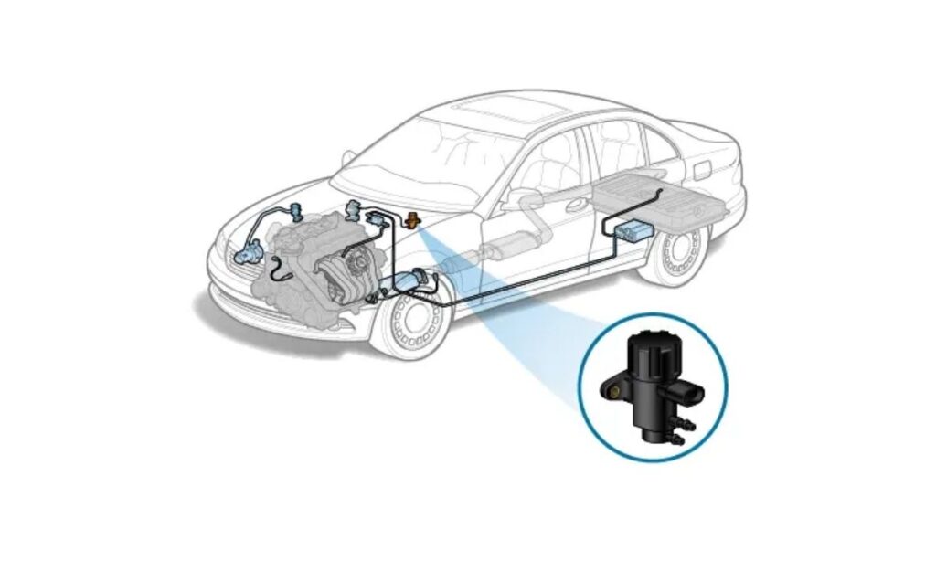 EGR Vacuum Solenoid