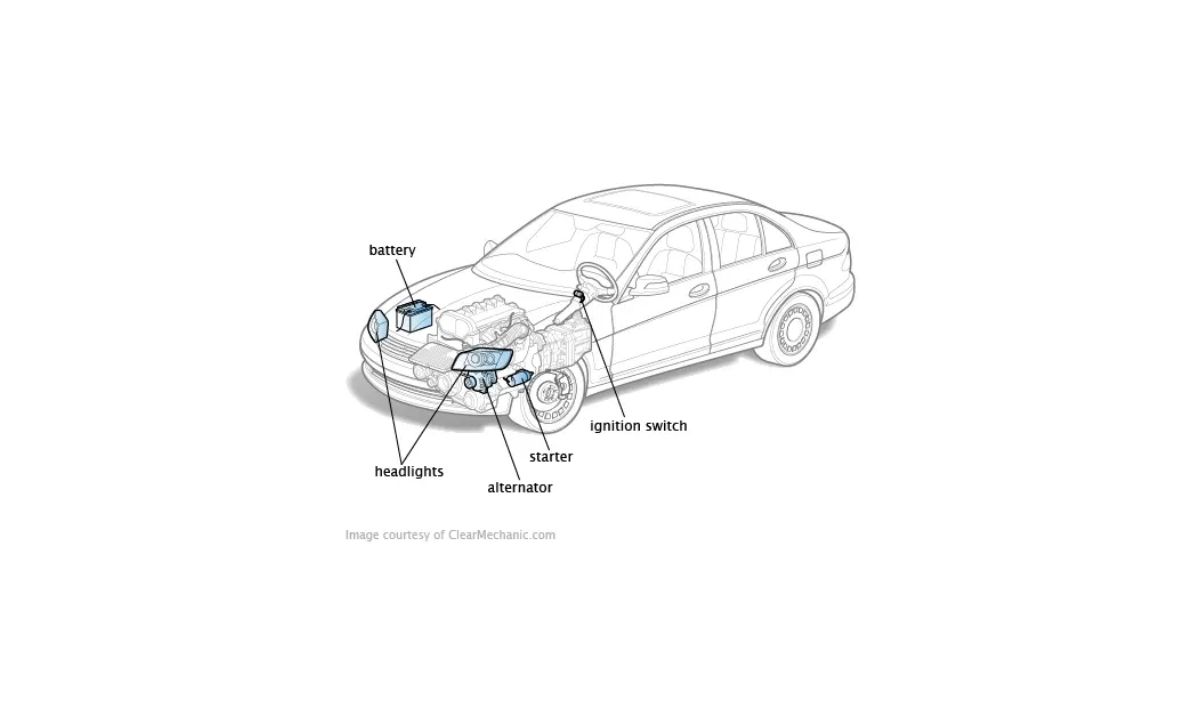 How Does Your Vehicle's Electrical and Lights Work?