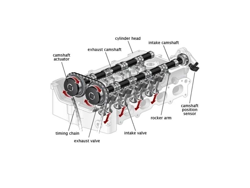 camshaft