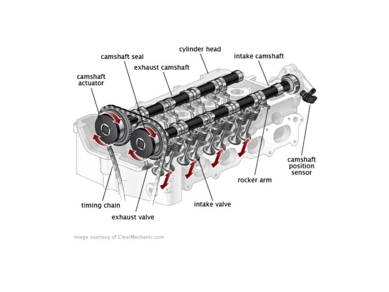Camshaft Seal