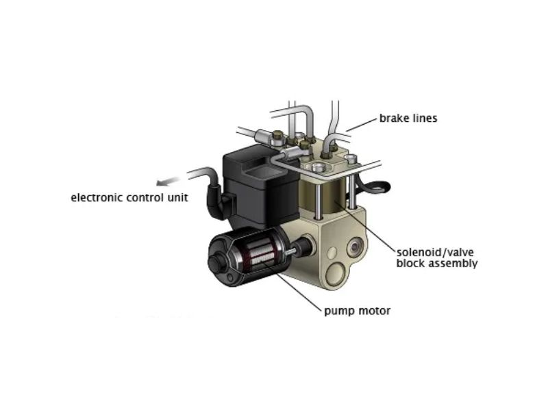 ABS Valve Assembly