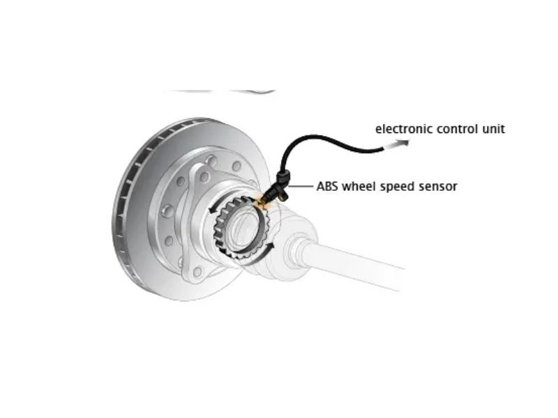 ABS Wheel Speed Sensor