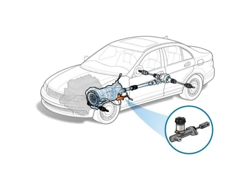 Clutch Master Cylinder