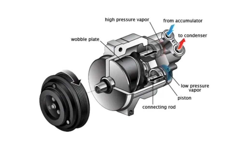 Air Conditioning Compressor