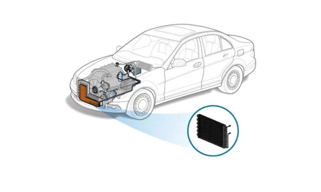 Air Conditioning Condenser
