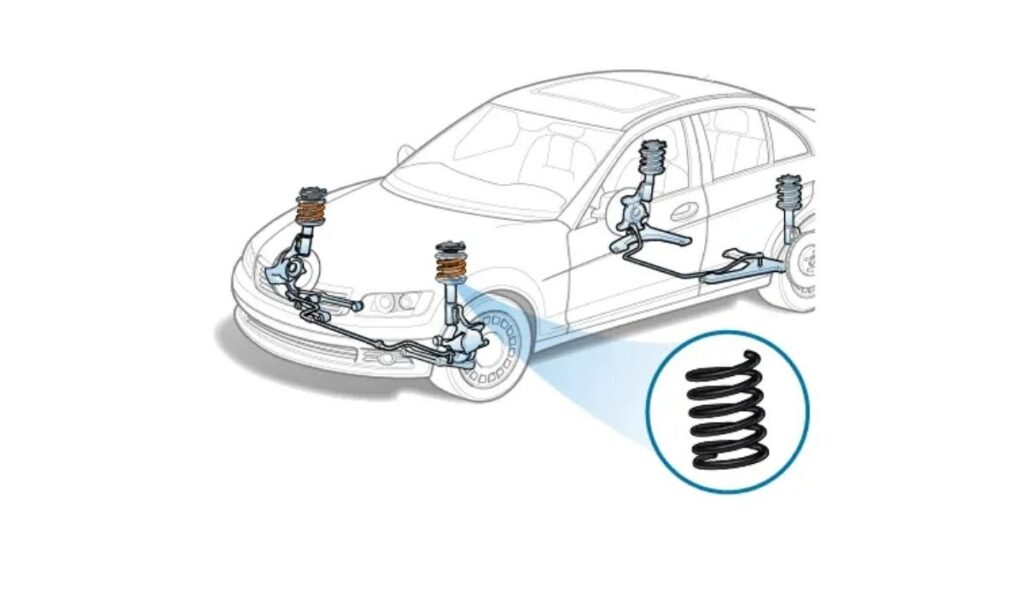 Front Coil Spring