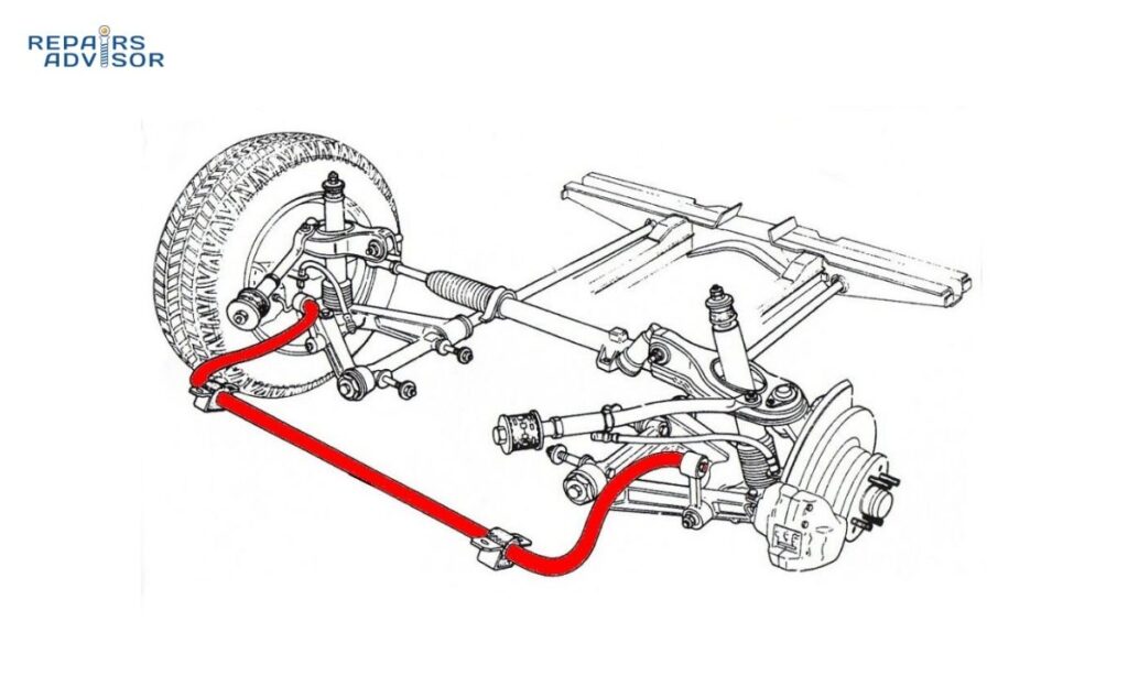 Front Sway Bar