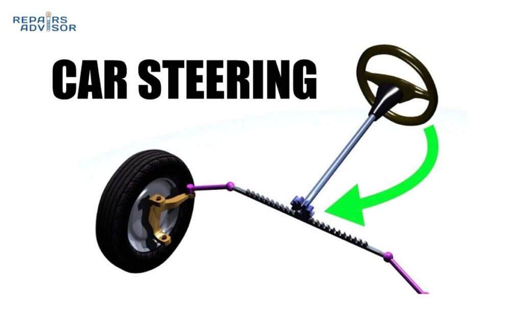 How Your Car's Steering Works