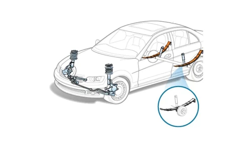 Leaf Spring