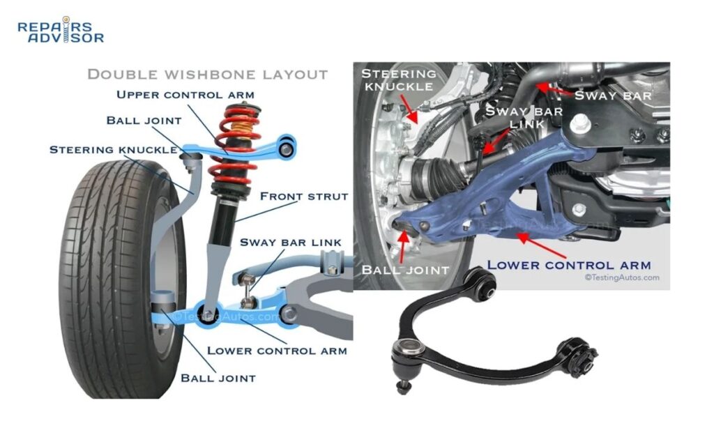 control arm