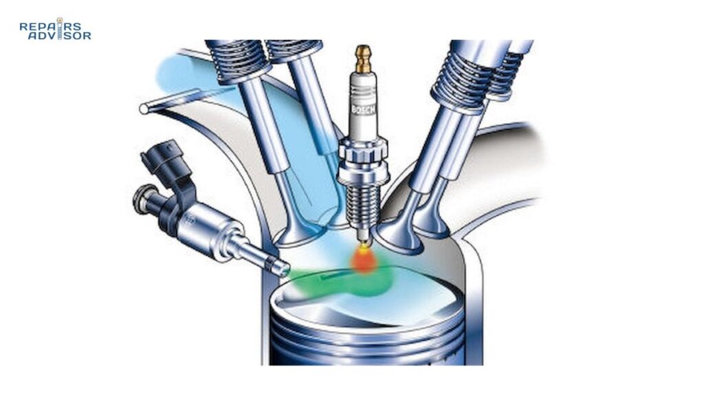 direct injection system