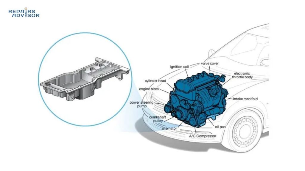 oil pan