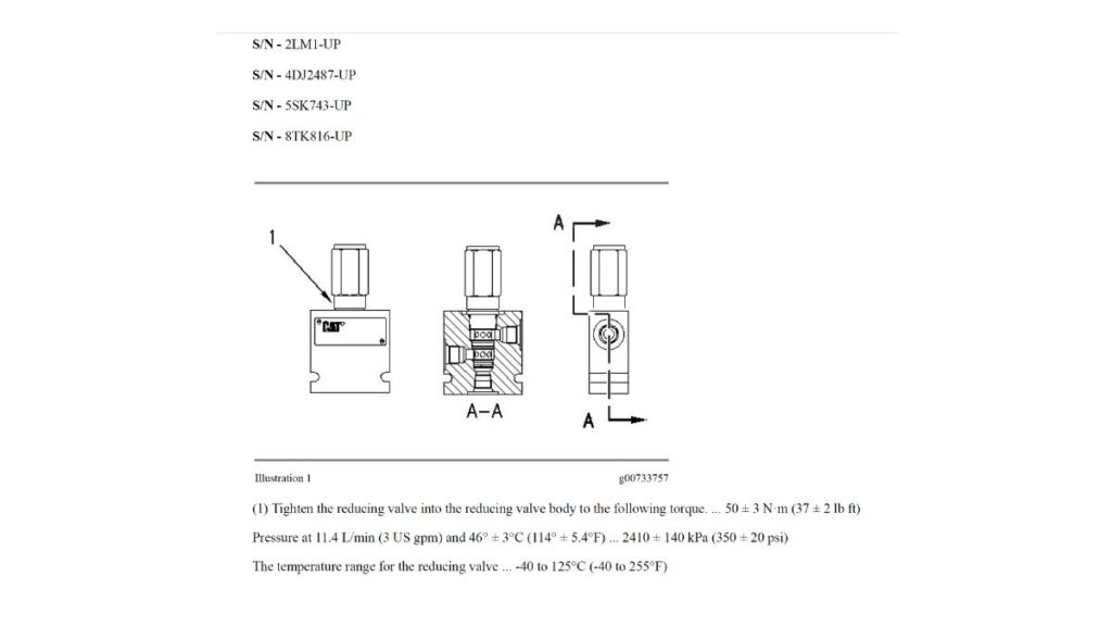 Digital Manual vs Paper Manual