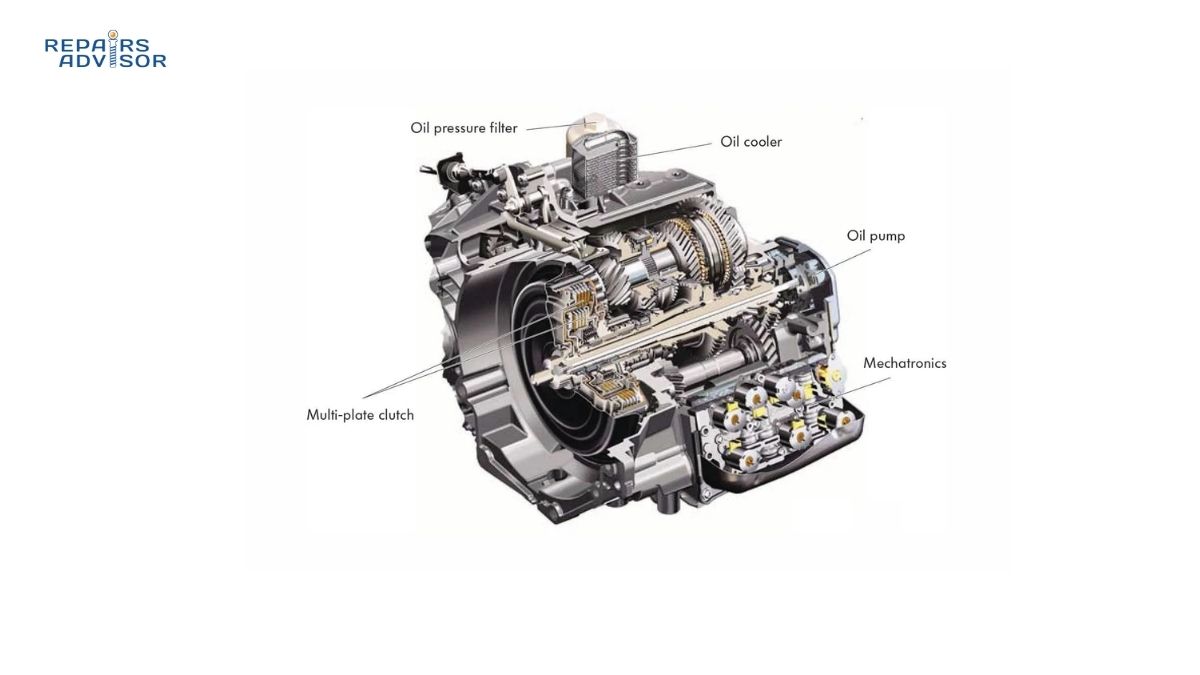transmission mechatronics