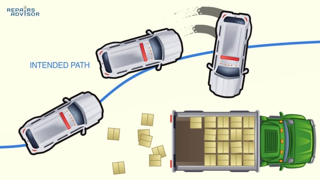 electronic stability control