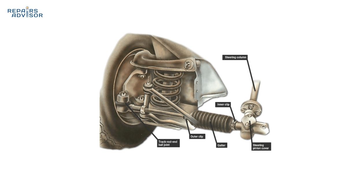 rack and pinion steering