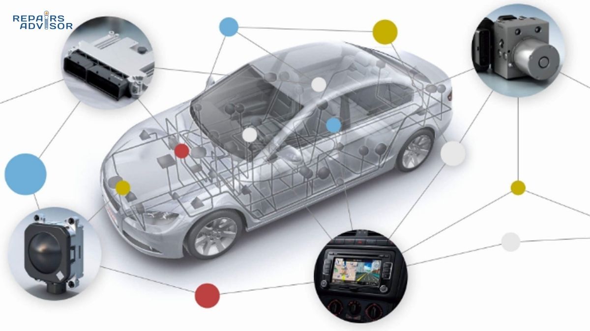automotive ethernet