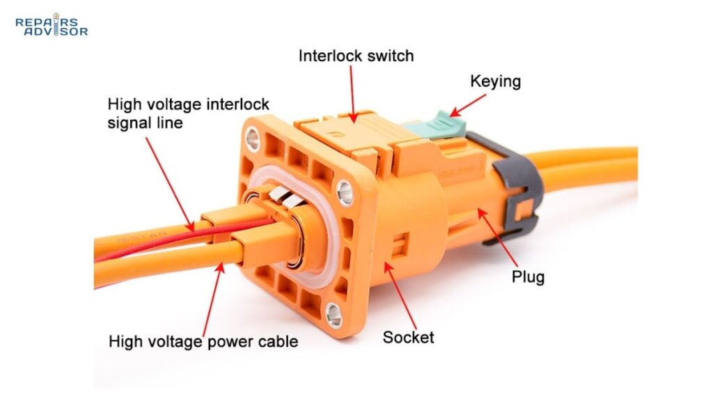 high voltage interlock loop