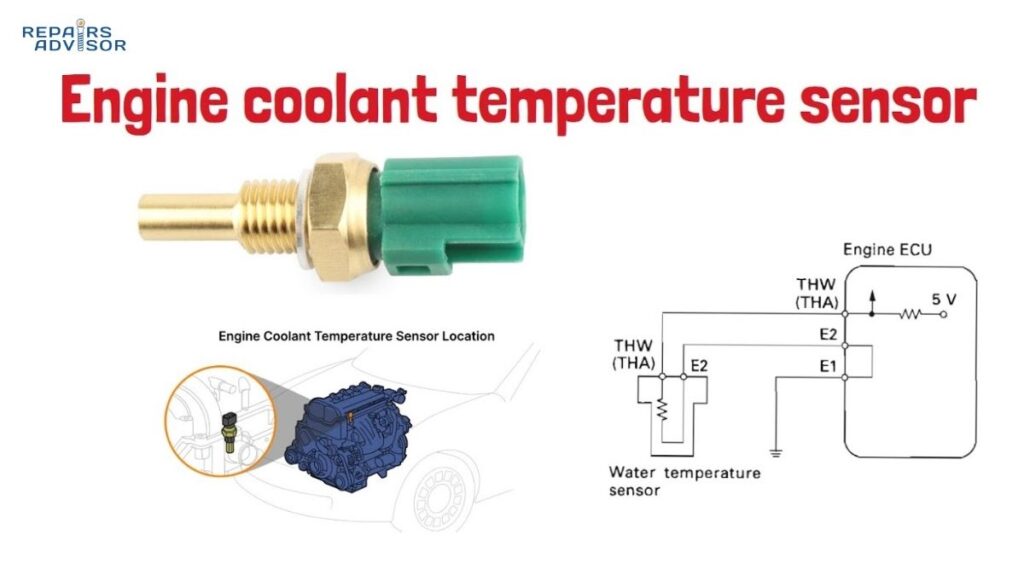 coolant temperature sensor