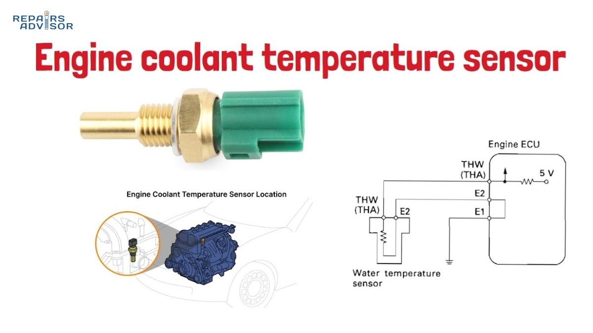 coolant temperature sensor