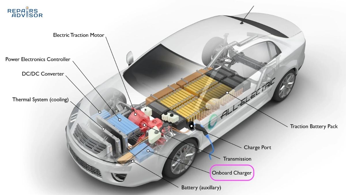 onboard charger