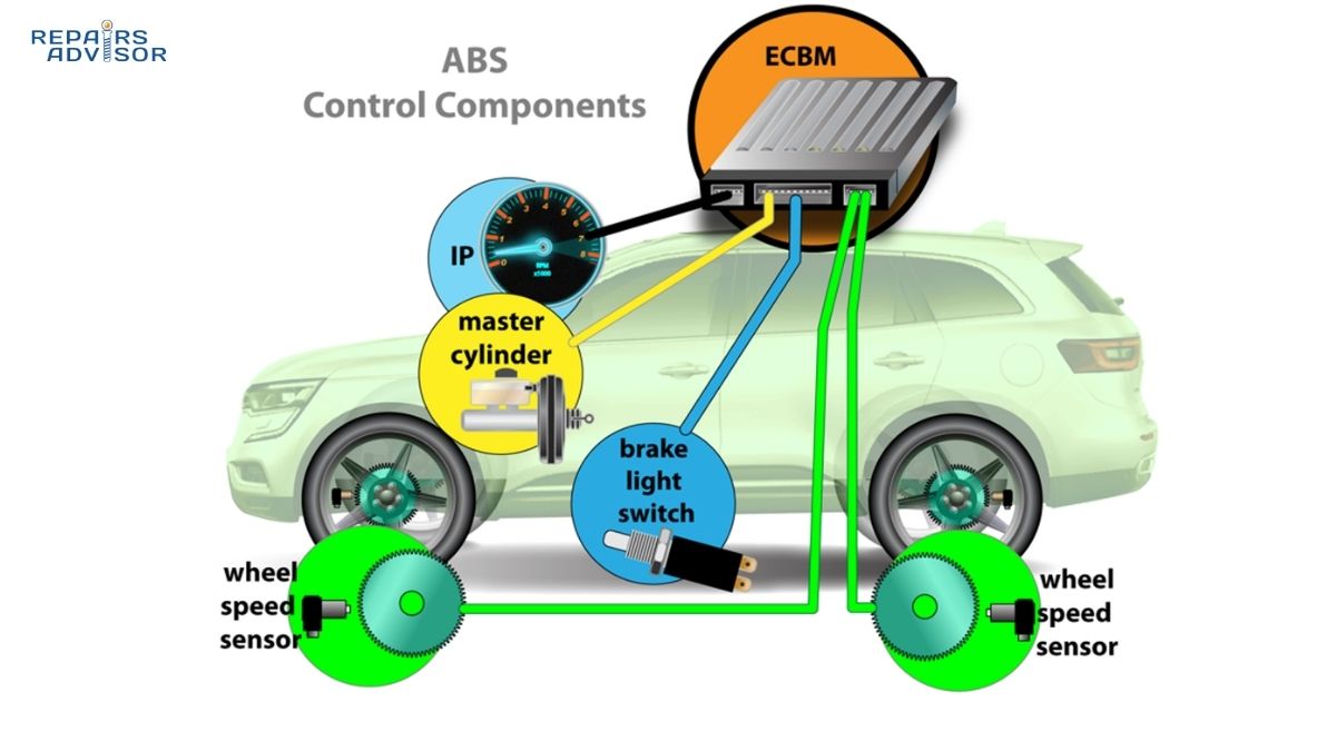 wheel speed sensor