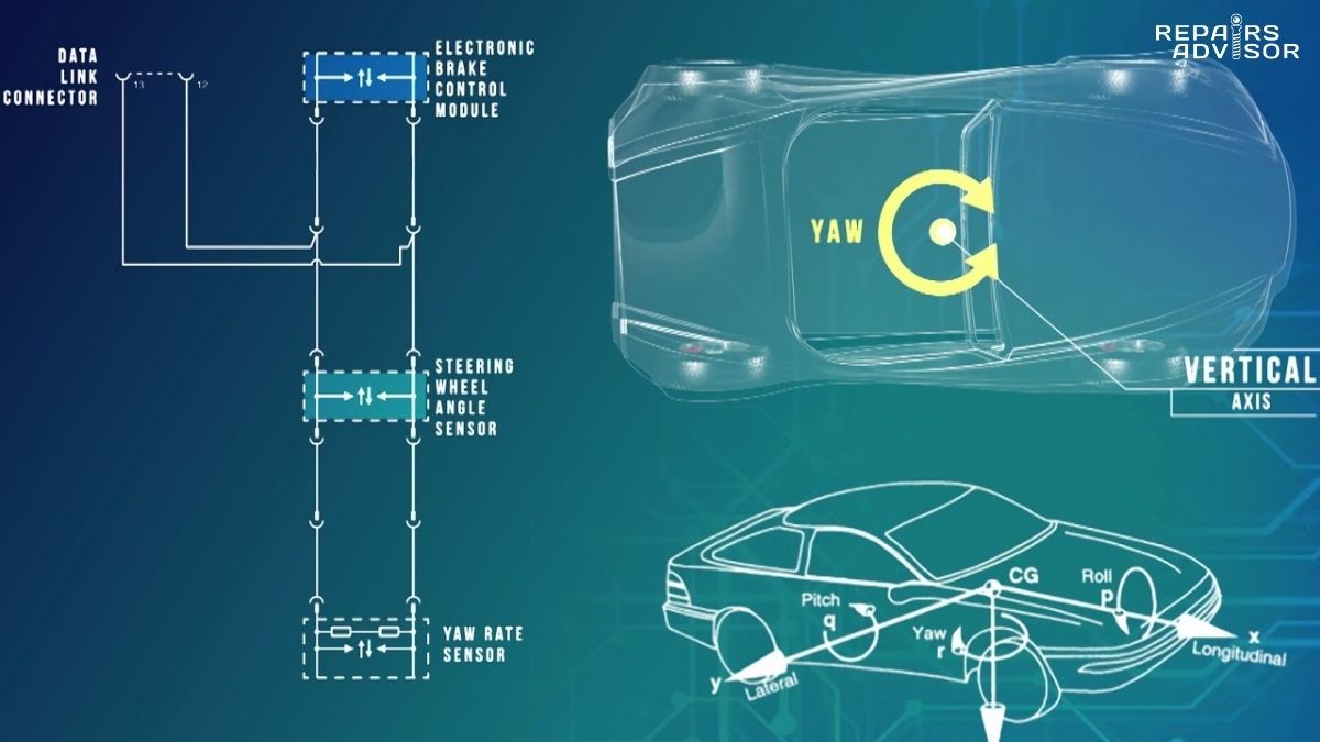 yaw rate sensor