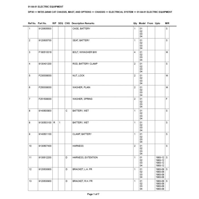 Caterpillar DP30 Pneumatic Lift Truck Parts Catalog Manual