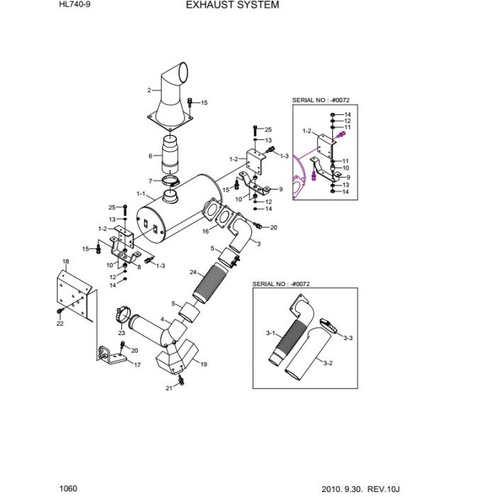 Hyundai HL740-9 Wheel Loader Parts Manual