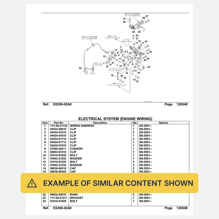 caterpillar 部品カタログ　3冊 Parts Catalogue Manual for Caterpillar 320E L Excavator Serial WBK